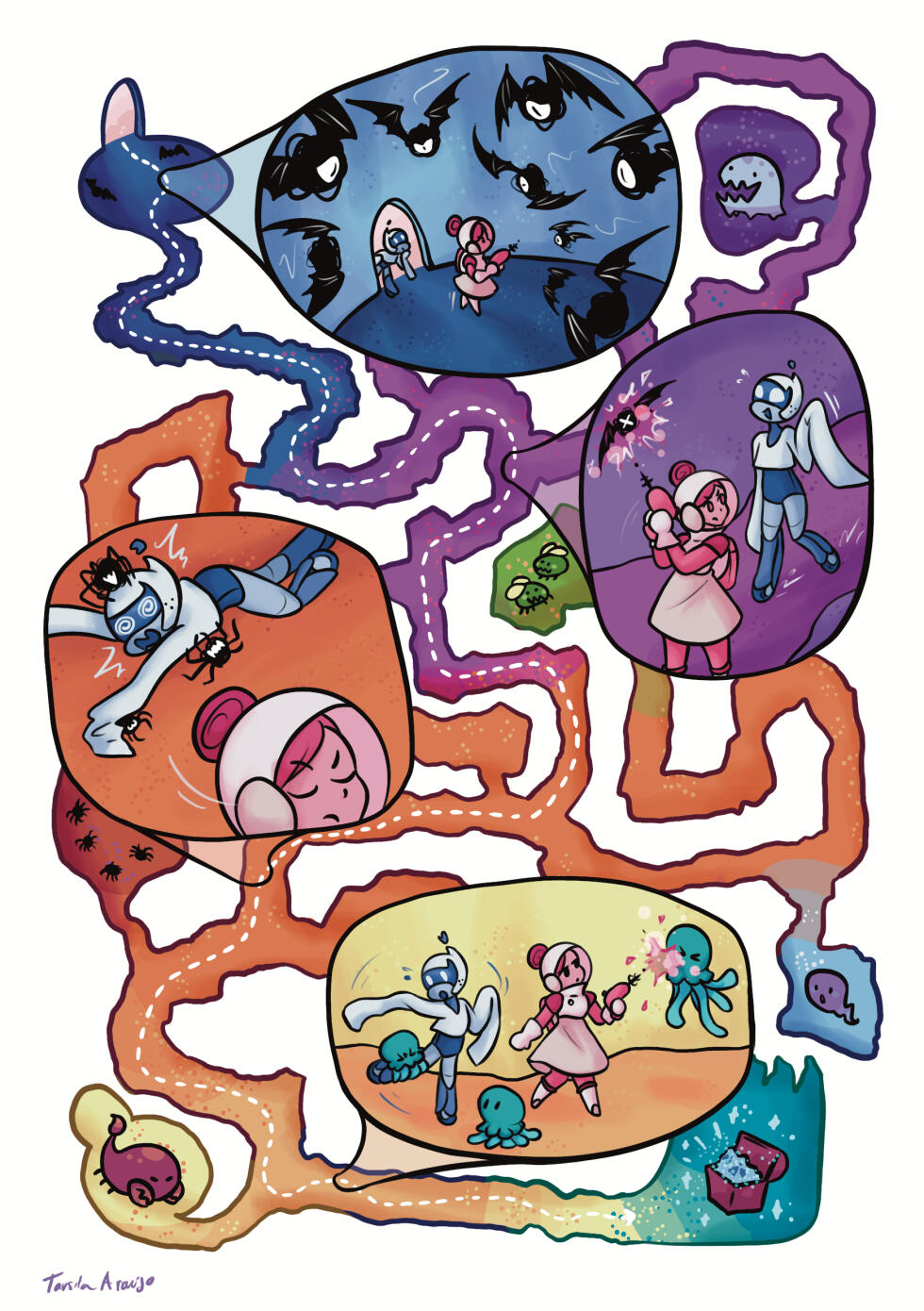 Projet personnel de BD