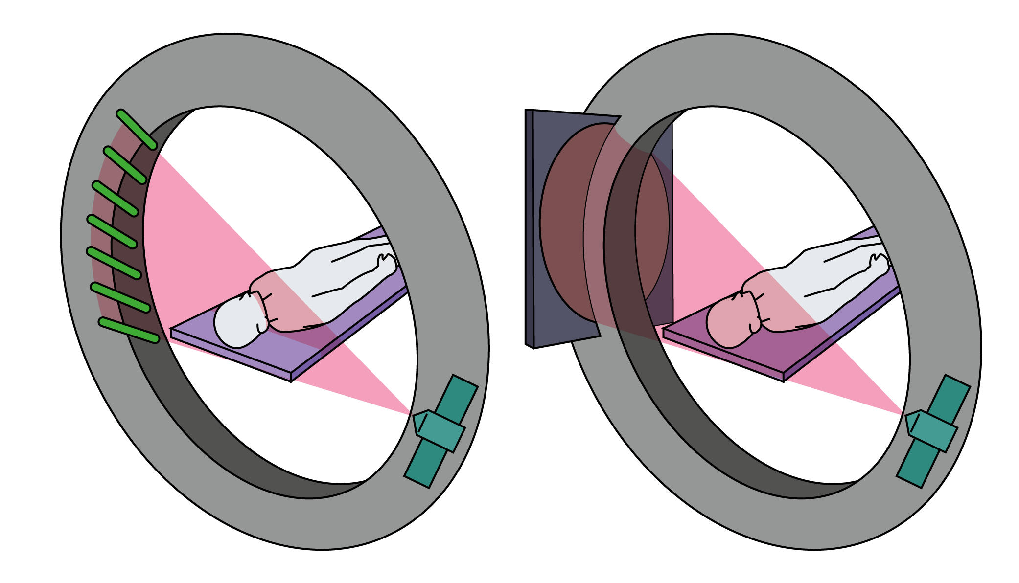 Illustration pour une publication médicale